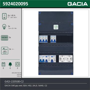 GACIA G42i-220500-C2, 1-fase groepenkast 40A met installatieautomaten, 5-groepen, 2V-contactdoos, technische gegevens