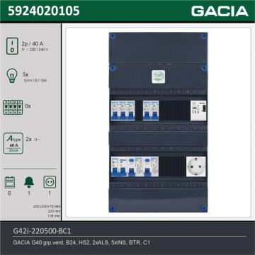 GACIA G42i-220500-BC1, 1-fase groepenkast 40A met installatieautomaten, 5-groepen, beltrafo, 1V-contactdoos, technische gegevens