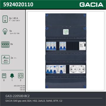 GACIA G42i-220500-BC2, 1-fase groepenkast 40A met installatieautomaten, 5-groepen, beltrafo, 2V-contactdoos, technische gegevens