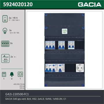 GACIA G42i-220500-FC1, 1-fase groepenkast 40A met installatieautomaten, 6-groepen, fornuisgroep, 1V-contactdoos, technische gegevens