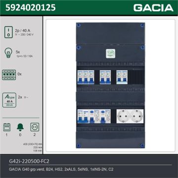 GACIA G42i-220500-FC2, 1-fase groepenkast 40A met installatieautomaten, 6-groepen, fornuisgroep, 2V-contactdoos, technische gegevens
