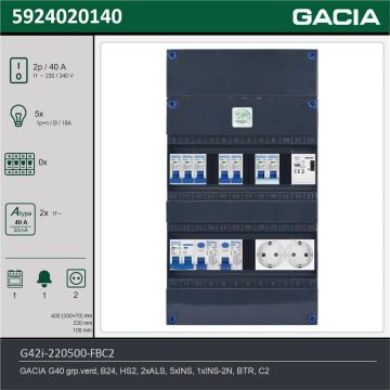 GACIA G42i-220500-FBC2, 1-fase groepenkast 40A met installatieautomaten, 6-groepen, fornuisgroep, beltrafo, 2V-contactdoos, technische gegevens