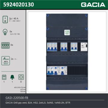 GACIA G42i-220500-FB, 1-fase groepenkast 40A met installatieautomaten, 6-groepen, fornuisgroep, beltrafo, technische gegevens