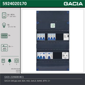 GACIA G42i-220600-BC1, 1-fase groepenkast 40A met installatieautomaten, 6-groepen, beltrafo, 1V-contactdoos, technische gegevens