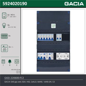GACIA G42i-220600-FC2, 1-fase groepenkast 40A met installatieautomaten, 7-groepen, fornuisgroep, 2V-contactdoos, technische gegevens