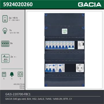 GACIA G42i-220700-FBC1, 1-fase groepenkast 40A met installatieautomaten, 8-groepen, fornuisgroep, beltrafo, 1V-contactdoos, technische gegevens