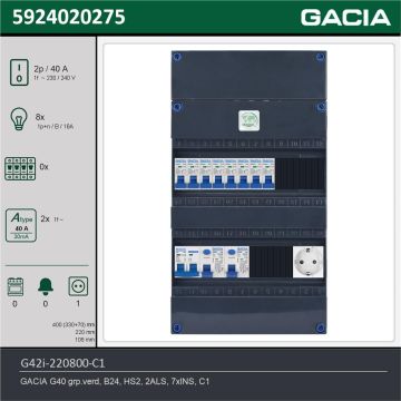 GACIA G42i-220800-C1, 1-fase groepenkast 40A met installatieautomaten, 8-groepen, 1V-contactdoos, technische gegevens