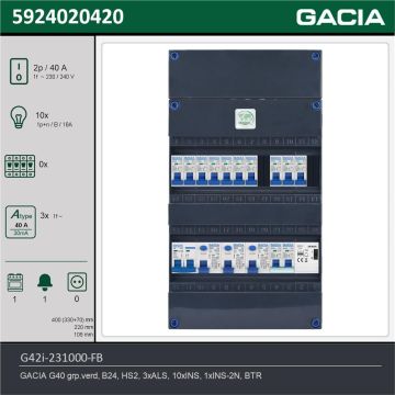 GACIA G42i-231000-FB, 1-fase groepenkast 40A met installatieautomaten, 11-groepen, fornuisgroep, beltrafo, technische gegevens