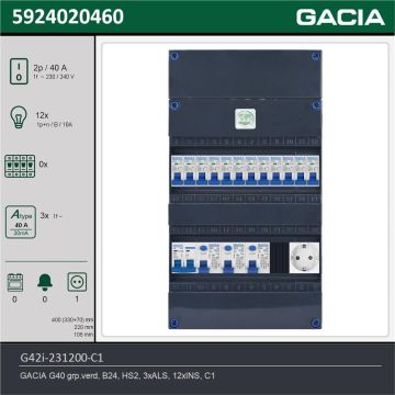 GACIA G42i-231200-C1, 1-fase groepenkast 40A met installatieautomaten, 12-groepen, 1V-contactdoos, technische gegevens