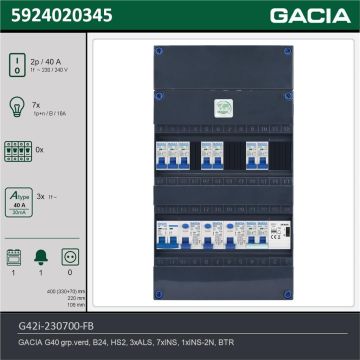 GACIA G42i-230700-FB, 1-fase groepenkast 40A met installatieautomaten, 8-groepen, fornuisgroep, beltrafo, technische gegevens