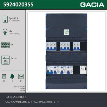 GACIA G42i-230800-B, 1-fase groepenkast 40A met installatieautomaten, 8-groepen, beltrafo, technische gegevens