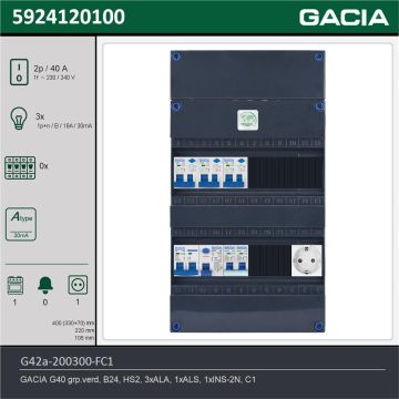 GACIA G42a-200300-FC1, 1-fase groepenkast 40A met aardlekautomaten, 4-groepen, fornuisgroep, 1V-contactdoos, technische gegevens