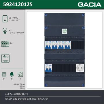 GACIA G42a-200400-C1, 1-fase groepenkast 40A met aardlekautomaten, 4-groepen, 1V-contactdoos, technische gegevens