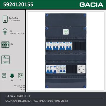 GACIA G42a-200400-FC1, 1-fase groepenkast 40A met aardlekautomaten, 5-groepen, fornuisgroep, 1V-contactdoos, technische gegevens