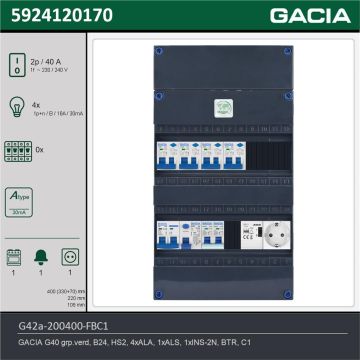 GACIA G42a-200400-FBC1, 1-fase groepenkast 40A met aardlekautomaten, 5-groepen, fornuisgroep, beltrafo, 1V-contactdoos, technische gegevens