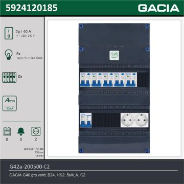 GACIA G42a-200500-C2, 1-fase groepenkast 40A met aardlekautomaten, 5-groepen, 2V-contactdoos, technische gegevens