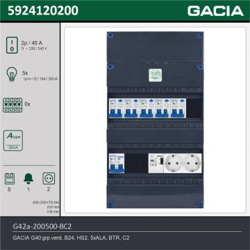 GACIA G42a-200500-BC2, 1-fase groepenkast 40A met aardlekautomaten, 5-groepen, beltrafo, 2V-contactdoos, technische gegevens