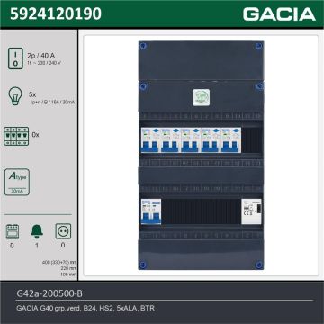 GACIA G42a-200500-B, 1-fase groepenkast 40A met aardlekautomaten, 5-groepen, beltrafo, technische gegevens