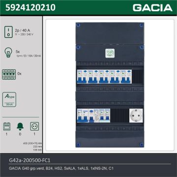 GACIA G42a-200500-FC1, 1-fase groepenkast 40A met aardlekautomaten, 6-groepen, fornuisgroep, 1V-contactdoos, technische gegevens