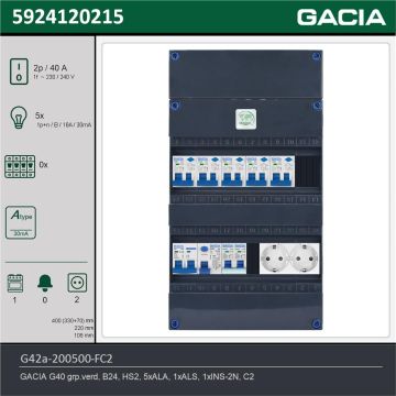 GACIA G42a-200500-FC2, 1-fase groepenkast 40A met aardlekautomaten, 6-groepen, fornuisgroep, 2V-contactdoos, technische gegevens