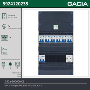 GACIA G42a-200600-C1, 1-fase groepenkast 40A met aardlekautomaten, 6-groepen, 1V-contactdoos, technische gegevens