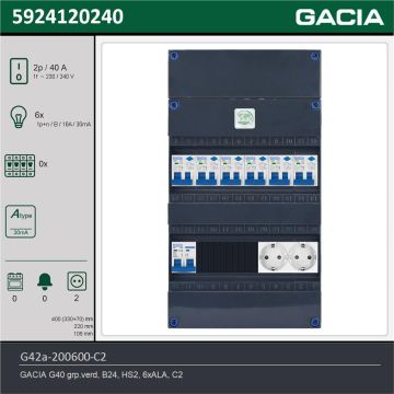 GACIA G42a-200600-C2, 1-fase groepenkast 40A met aardlekautomaten, 6-groepen, 2V-contactdoos, technische gegevens