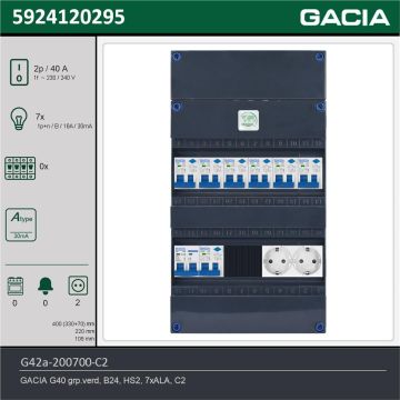 GACIA G42a-200700-C2, 1-fase groepenkast 40A met aardlekautomaten, 7-groepen, 2V-contactdoos, technische gegevens
