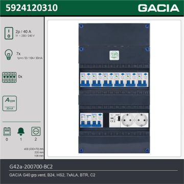 GACIA G42a-200700-BC2, 1-fase groepenkast 40A met aardlekautomaten, 7-groepen, beltrafo, 2V-contactdoos, technische gegevens