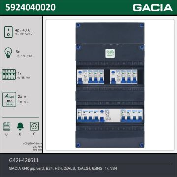 GACIA G42i-420611, 3-fase groepenkast 40A met installatieautomaten, 7-groepen, technische gegevens