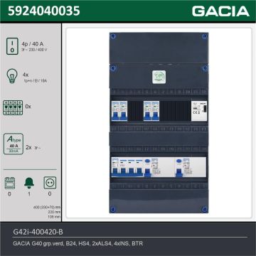 GACIA G42i-400420-B, 3-fase groepenkast 40A met installatieautomaten, 4-groepen, beltrafo, technische gegevens