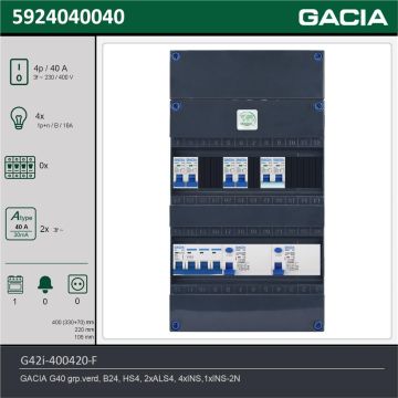 GACIA G42i-400420-F, 3-fase groepenkast 40A met installatieautomaten, 5-groepen, fornuisgroep, technische gegevens