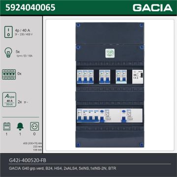 GACIA G42i-400520-FB, 3-fase groepenkast 40A met installatieautomaten, 6-groepen, fornuisgroep, beltrafo, technische gegevens