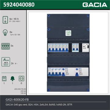 GACIA G42i-400620-FB, 3-fase groepenkast 40A met installatieautomaten, 7-groepen, fornuisgroep, beltrafo, technische gegevens