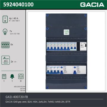 GACIA G42i-400720-FB, 3-fase groepenkast 40A met installatieautomaten, 8-groepen, fornuisgroep, beltrafo, technische gegevens