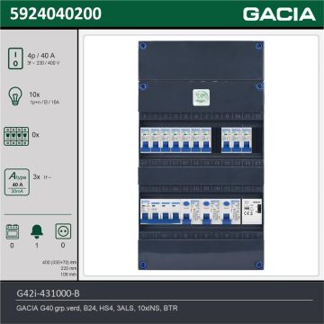 GACIA G42i-431000-B, 3-fase groepenkast 40A met installatieautomaten, 10-groepen, beltrafo, technische gegevens