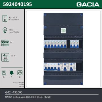 GACIA G42i-431000, 3-fase groepenkast 40A met installatieautomaten, 10-groepen, technische gegevens