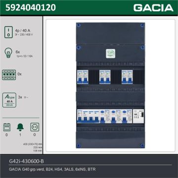 GACIA G42i-430600-B, 3-fase groepenkast 40A met installatieautomaten, 6-groepen, beltrafo, technische gegevens
