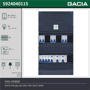 GACIA G42i-430600, 3-fase groepenkast 40A met installatieautomaten, 6-groepen, technische gegevens