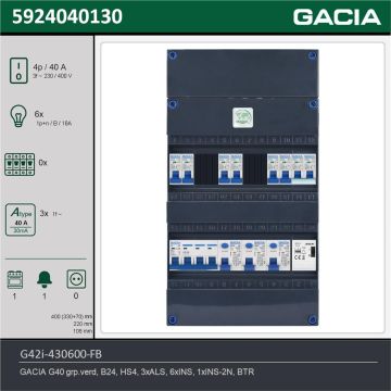 GACIA G42i-430600-FB, 3-fase groepenkast 40A met installatieautomaten, 7-groepen, fornuisgroep, beltrafo, technische gegevens