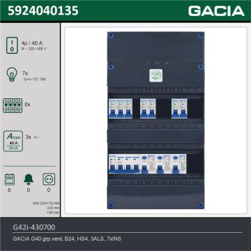 GACIA G42i-430700, 3-fase groepenkast 40A met installatieautomaten, 7-groepen, technische gegevens