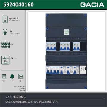 GACIA G42i-430800-B, 3-fase groepenkast 40A met installatieautomaten, 8-groepen, beltrafo, technische gegevens