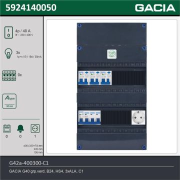 GACIA G42a-400300-C1, 3-fase groepenkast 40A met aardlekautomaten, 3-groepen, 1V-contactdoos, technische gegevens