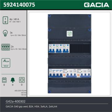 GACIA G42a-400302, 3-fase groepenkast 40A met aardlekautomaten, 4-groepen, technische gegevens