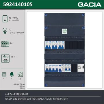 GACIA G42a-410300-FB, 3-fase groepenkast 40A met aardlekautomaten, 4-groepen, fornuisgroep, beltrafo, technische gegevens