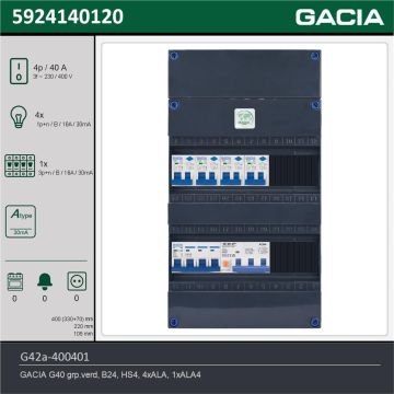 GACIA G42a-400401, 3-fase groepenkast 40A met aardlekautomaten, 5-groepen, technische gegevens