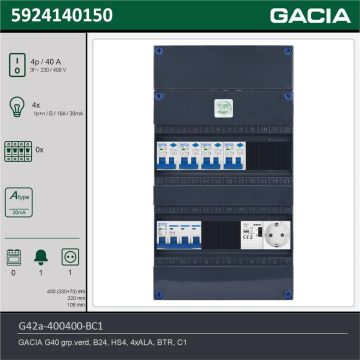 GACIA G42a-400400-BC1, 3-fase groepenkast 40A met aardlekautomaten, 4-groepen, beltrafo, 1V-contactdoos, technische gegevens