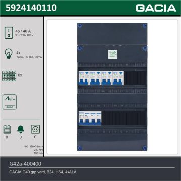 GACIA G42a-400400, 3-fase groepenkast 40A met aardlekautomaten, 4-groepen, technische gegevens