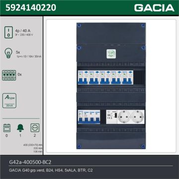 GACIA G42a-400500-BC2, 3-fase groepenkast 40A met aardlekautomaten, 5-groepen, beltrafo, 2V-contactdoos, technische gegevens