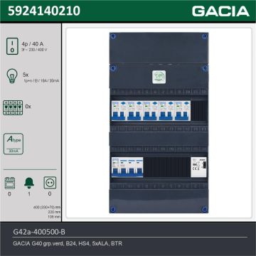 GACIA G42a-400500-B, 3-fase groepenkast 40A met aardlekautomaten, 5-groepen, beltrafo, technische gegevens
