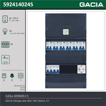 GACIA G42a-400600-C1, 3-fase groepenkast 40A met aardlekautomaten, 6-groepen, 1V-contactdoos, technische gegevens